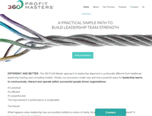 Tablet Screenshot of 360profitmasters.com